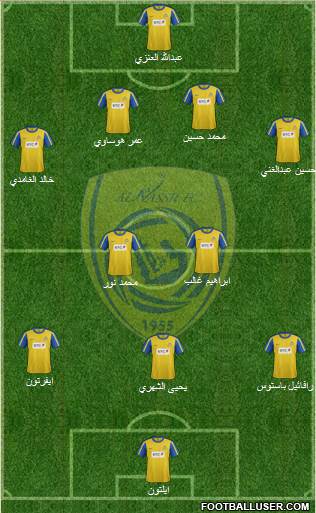 Al-Nassr (KSA) Formation 2013