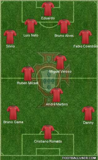 Portugal Formation 2013