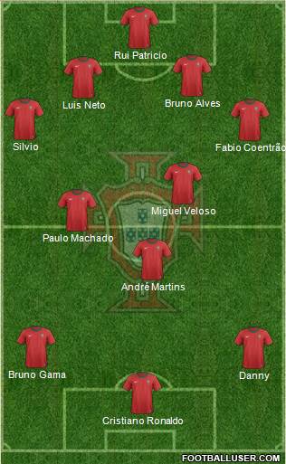 Portugal Formation 2013