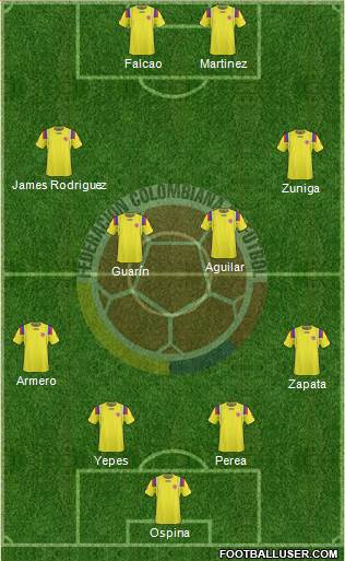 Colombia Formation 2013