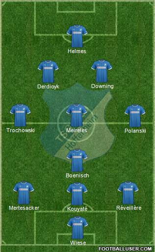 TSG 1899 Hoffenheim Formation 2013