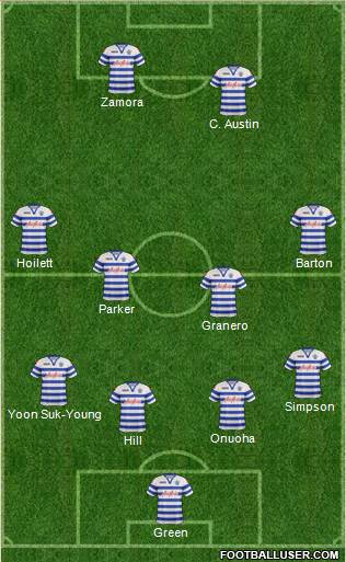 Queens Park Rangers Formation 2013