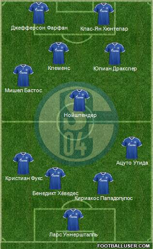 FC Schalke 04 Formation 2013