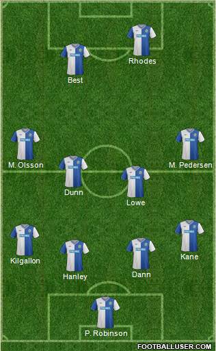 Blackburn Rovers Formation 2013