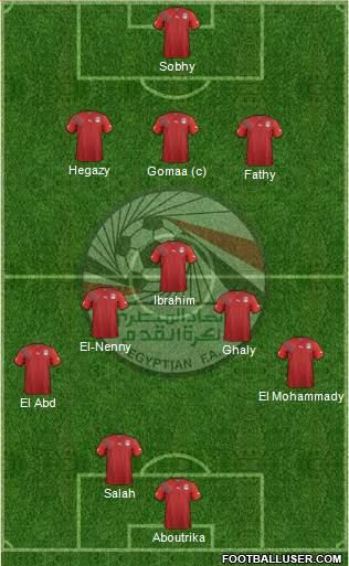 Egypt Formation 2013