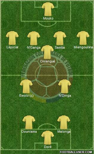 Colombia Formation 2013