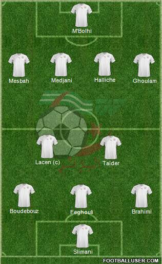 Algeria Formation 2013