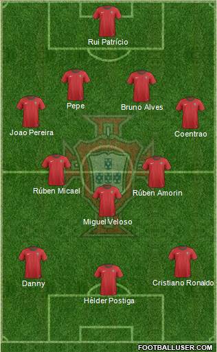 Portugal Formation 2013