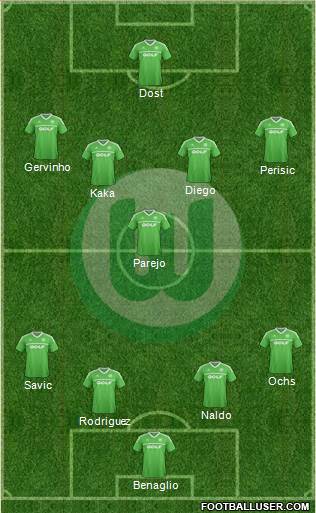 VfL Wolfsburg Formation 2013