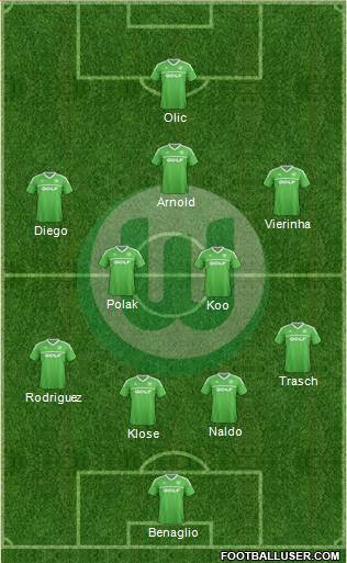 VfL Wolfsburg Formation 2013