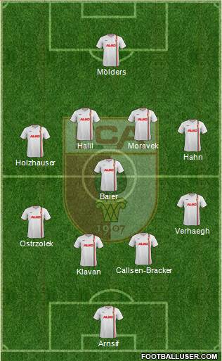 FC Augsburg Formation 2013