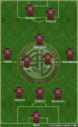 Livorno Formation 2013