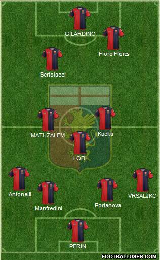 Genoa Formation 2013