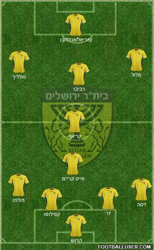 Beitar Jerusalem Formation 2013