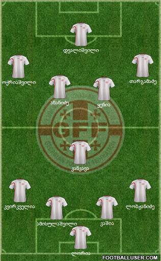 Georgia Formation 2013