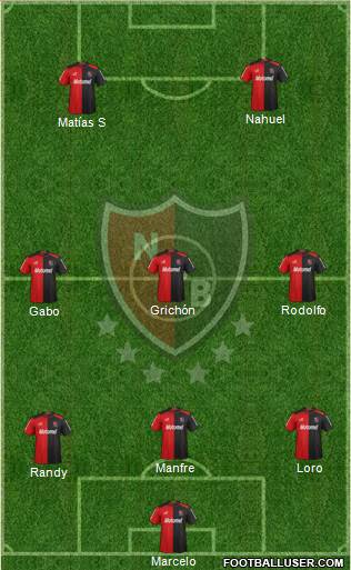 Newell's Old Boys Formation 2013