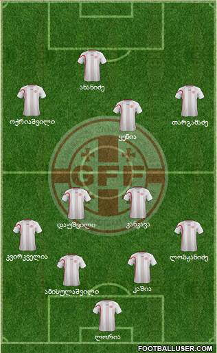 Georgia Formation 2013