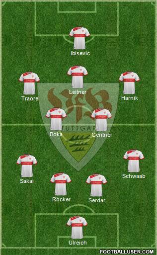 VfB Stuttgart Formation 2013