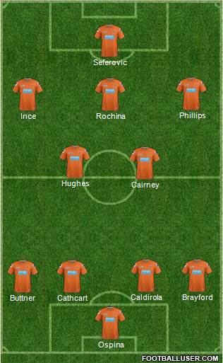 Blackpool Formation 2013