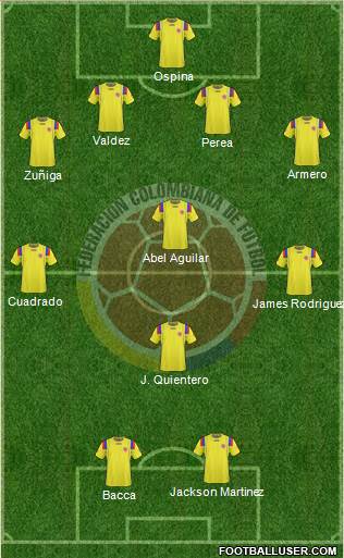 Colombia Formation 2013