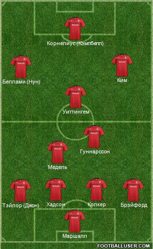 Cardiff City Formation 2013