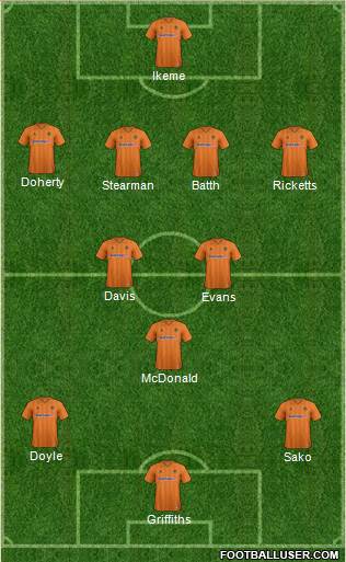 Wolverhampton Wanderers Formation 2013