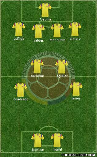 Colombia Formation 2013