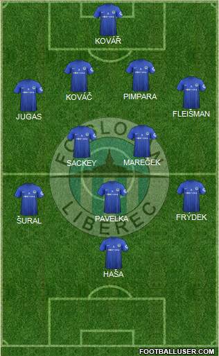 Slovan Liberec Formation 2013