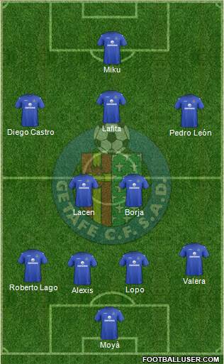 Getafe C.F., S.A.D. Formation 2013