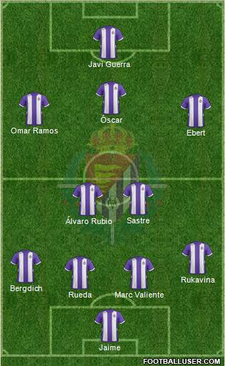 R. Valladolid C.F., S.A.D. Formation 2013