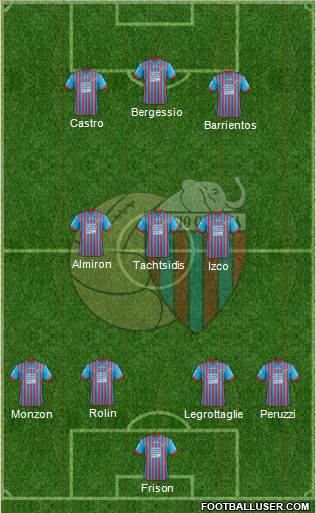 Catania Formation 2013