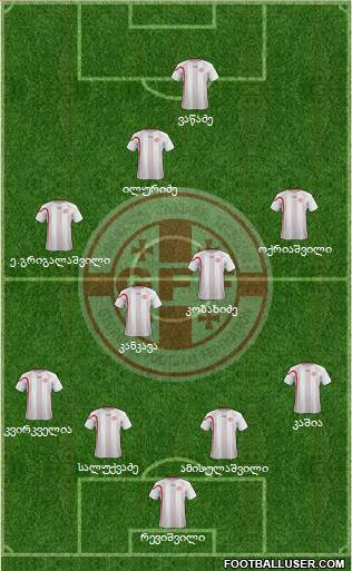 Georgia Formation 2013