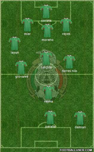 Mexico Formation 2013