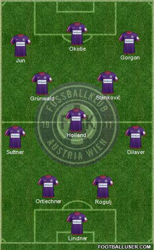 FK Austria Wien Formation 2013