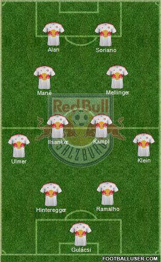 FC Salzburg Formation 2013