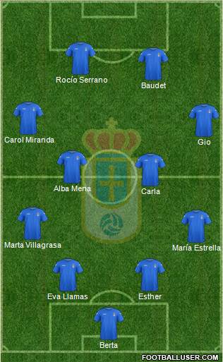 Real Oviedo S.A.D. Formation 2013