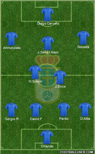 Real Oviedo S.A.D. Formation 2013