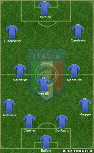 Italy Formation 2013