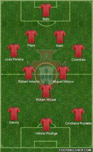 Portugal Formation 2013