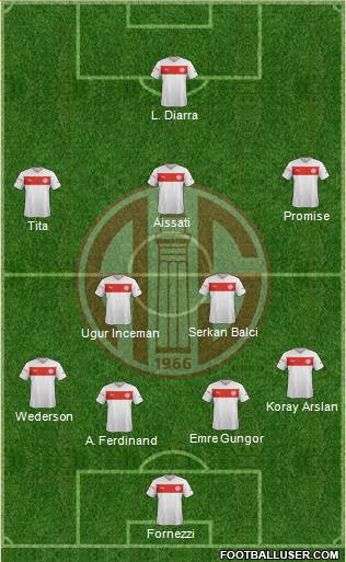 Antalyaspor A.S. Formation 2013