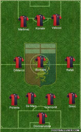 Genoa Formation 2013