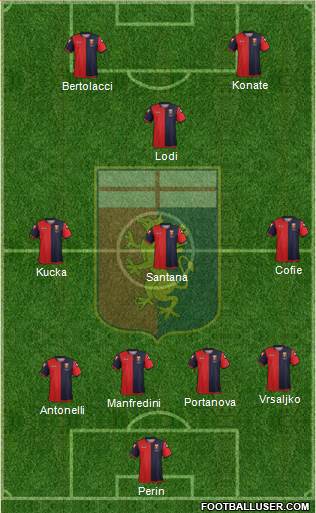 Genoa Formation 2013