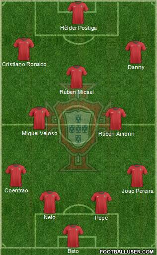 Portugal Formation 2013