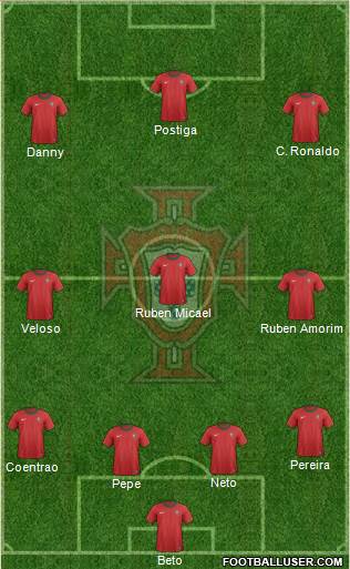 Portugal Formation 2013