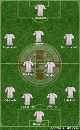 Georgia Formation 2013