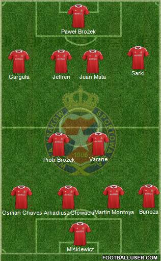 Wisla Krakow Formation 2013