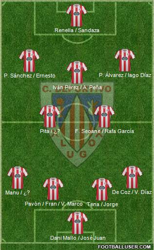 C.D. Lugo Formation 2013