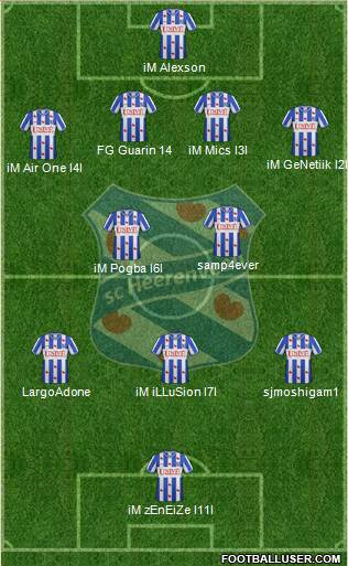 sc Heerenveen Formation 2013