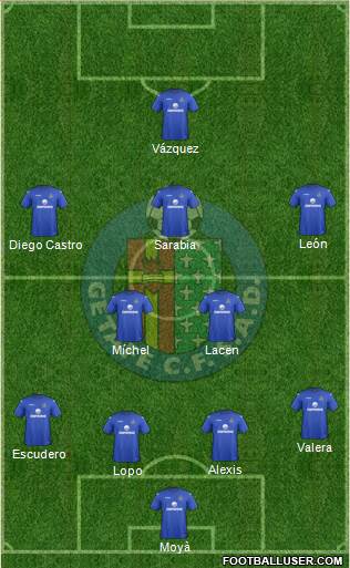 Getafe C.F., S.A.D. Formation 2013