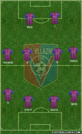 KS Vllaznia Shkodër Formation 2013